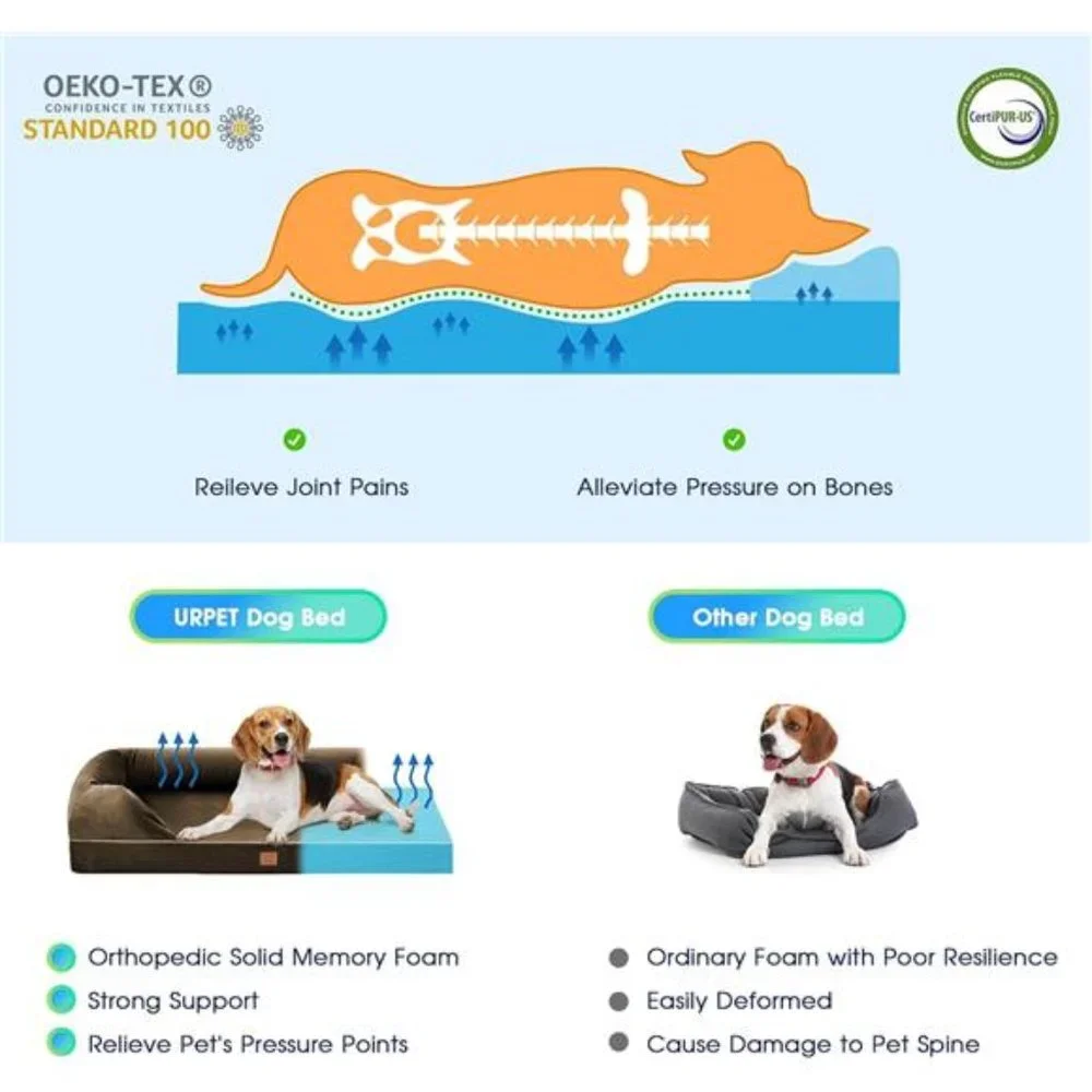 Orthopedic Dog Bed Full Memory Foam Dog Beds, Waterproof Liner (Brown,36x28)